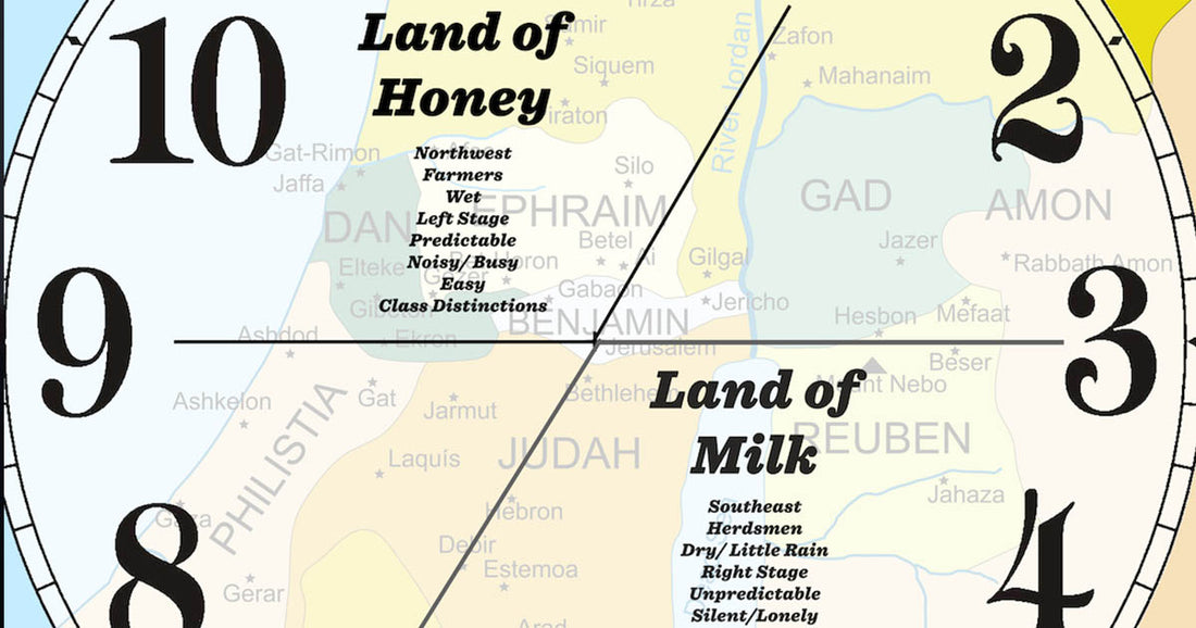 land of israel, divided by the lands of milk and honey