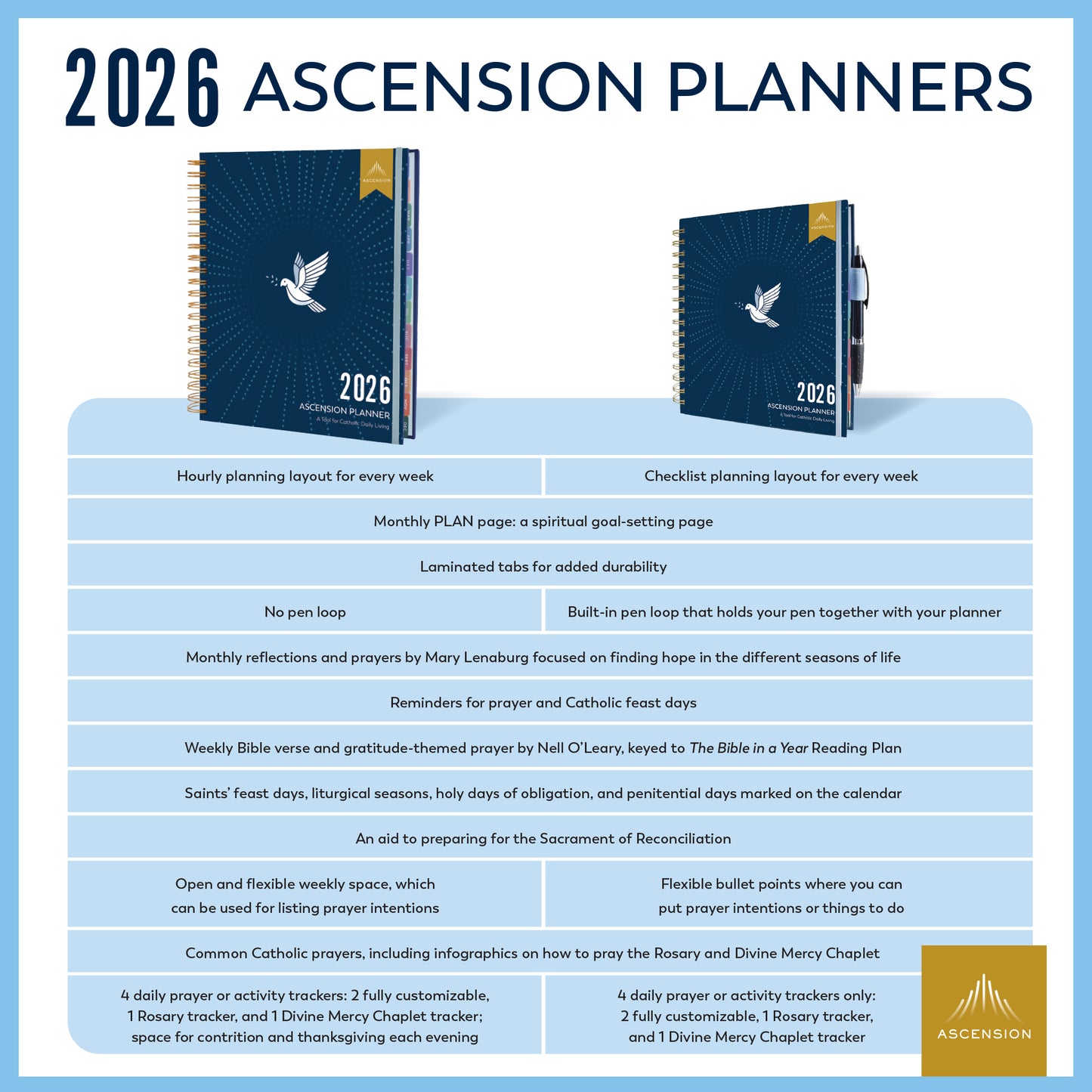 Ascension Planner 2026: A Tool for Catholic Daily Living