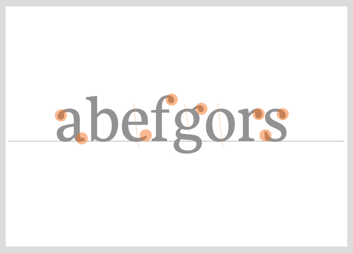 See How the Custom Ascension Serif Font Was Created