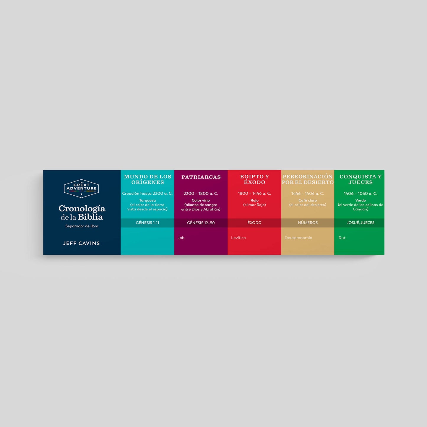 The Bible Timeline Bookmark