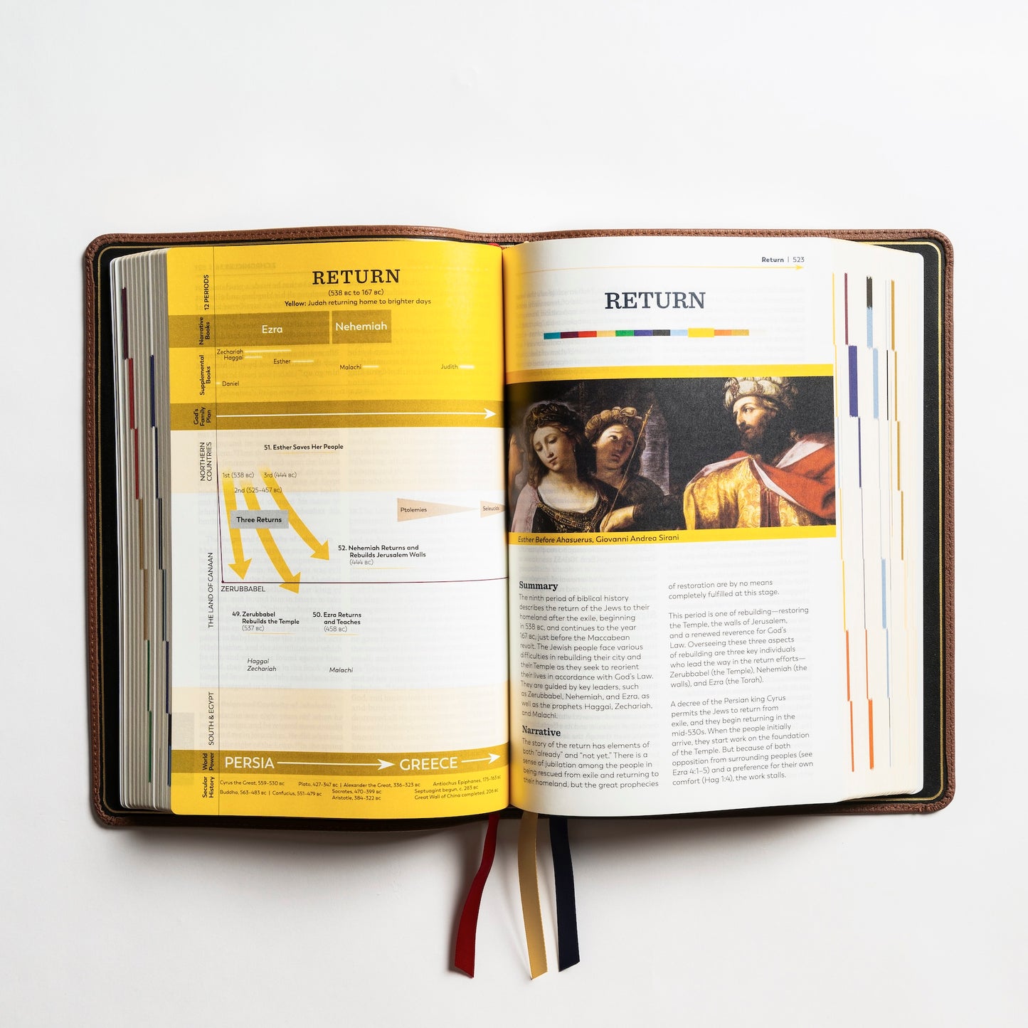 Holy Bible - The Great Adventure Catholic Bible, Second Edition