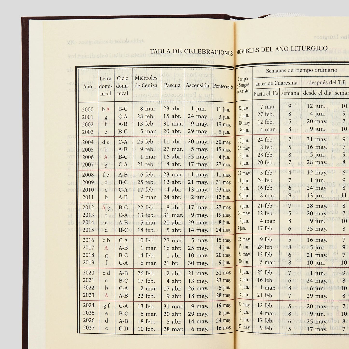 Liturgy of the Hours