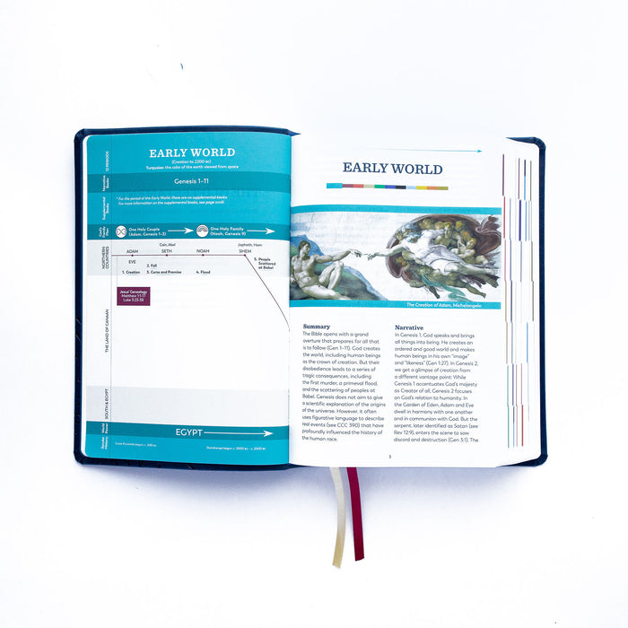 Holy Bible – The Great Adventure Catholic Bible