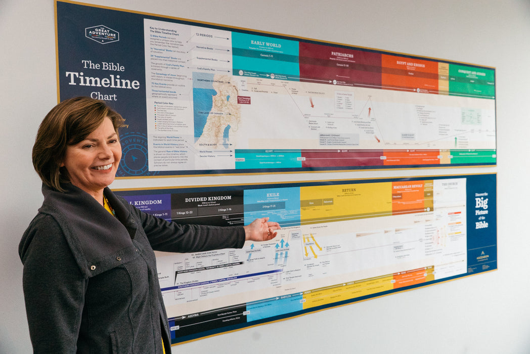Woman with short hair in grey jacket and yellow shirt gesturing to the lower portion of The Great Adventure Bible Timeline Wall Chart.