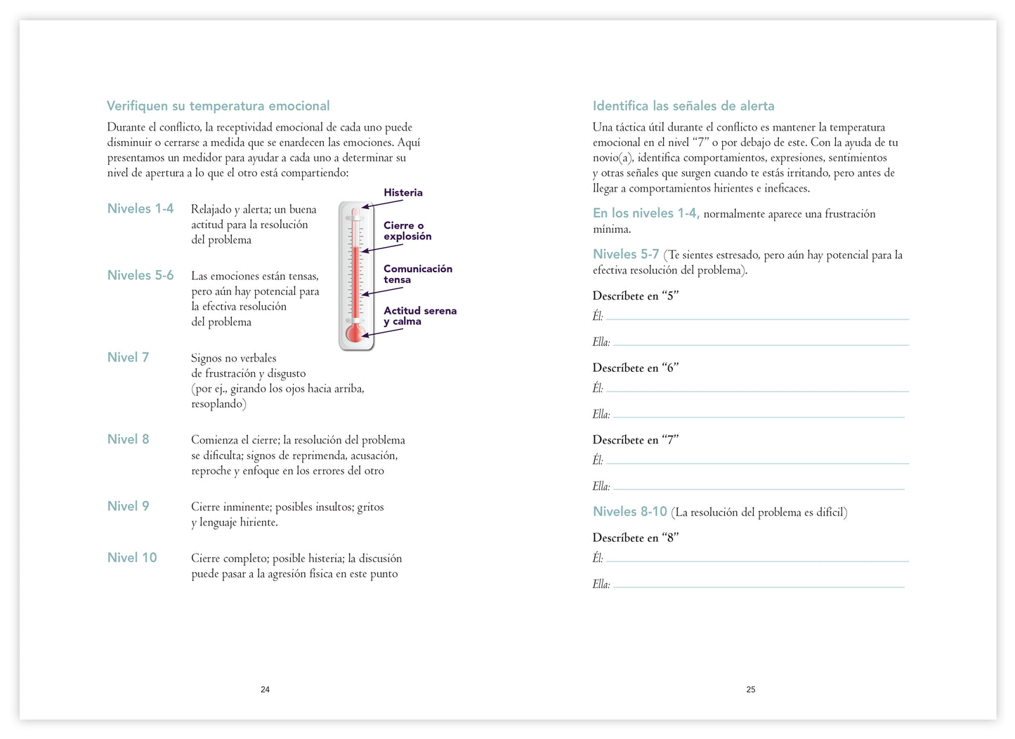 Habilidades de la vida cotidiana para parejas, Paquete de inicio