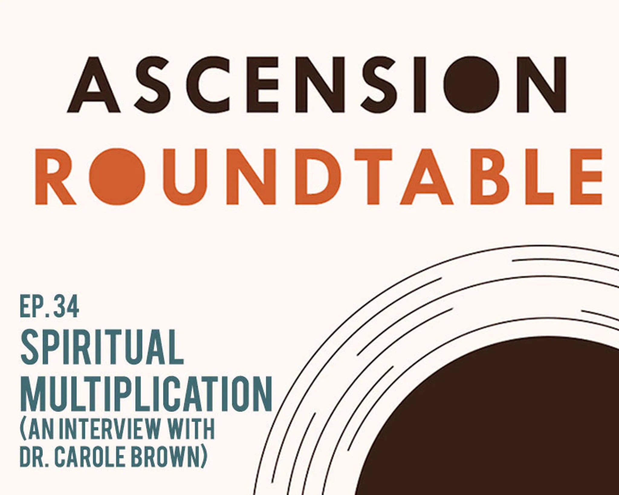 Spiritual Multiplication