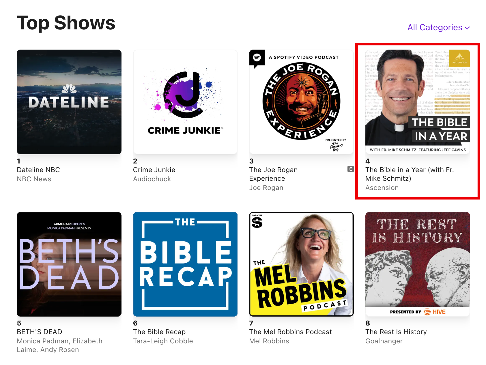 “The Bible in a Year” Marks 5-Year Anniversary as a Top 5 Apple Podcast in 2026