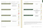 Ascension Planner 2027: A Tool for Catholic Daily Living