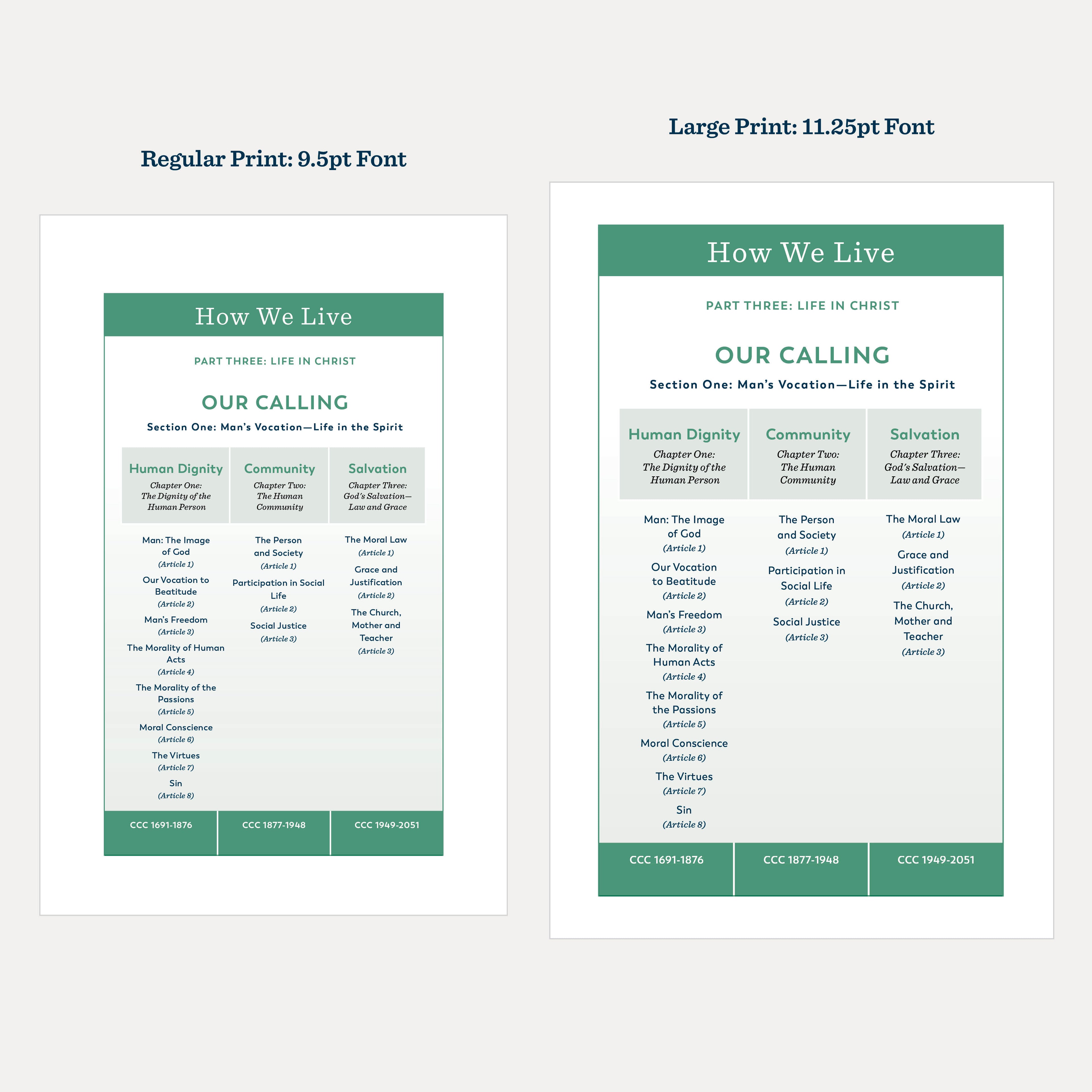 Catechism of the Catholic Church, Ascension Edition