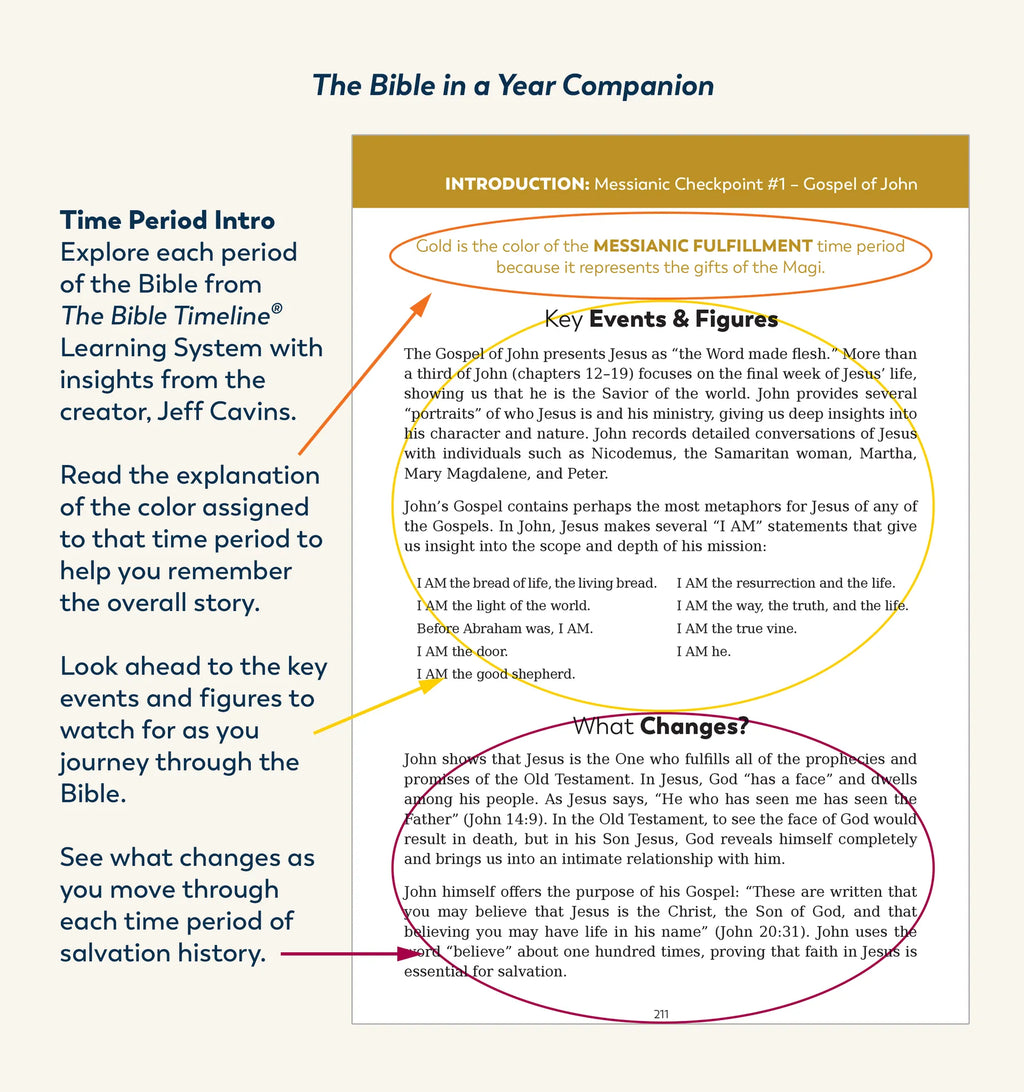 The Bible in a Year Companion, Volume II