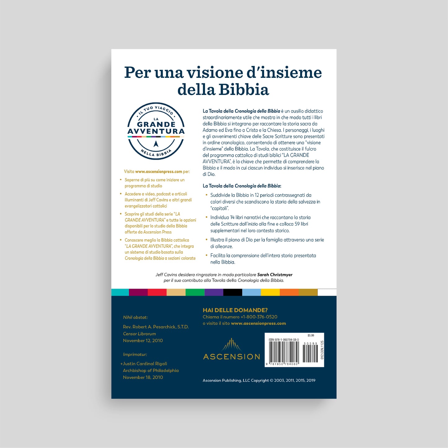 The Bible Timeline Chart