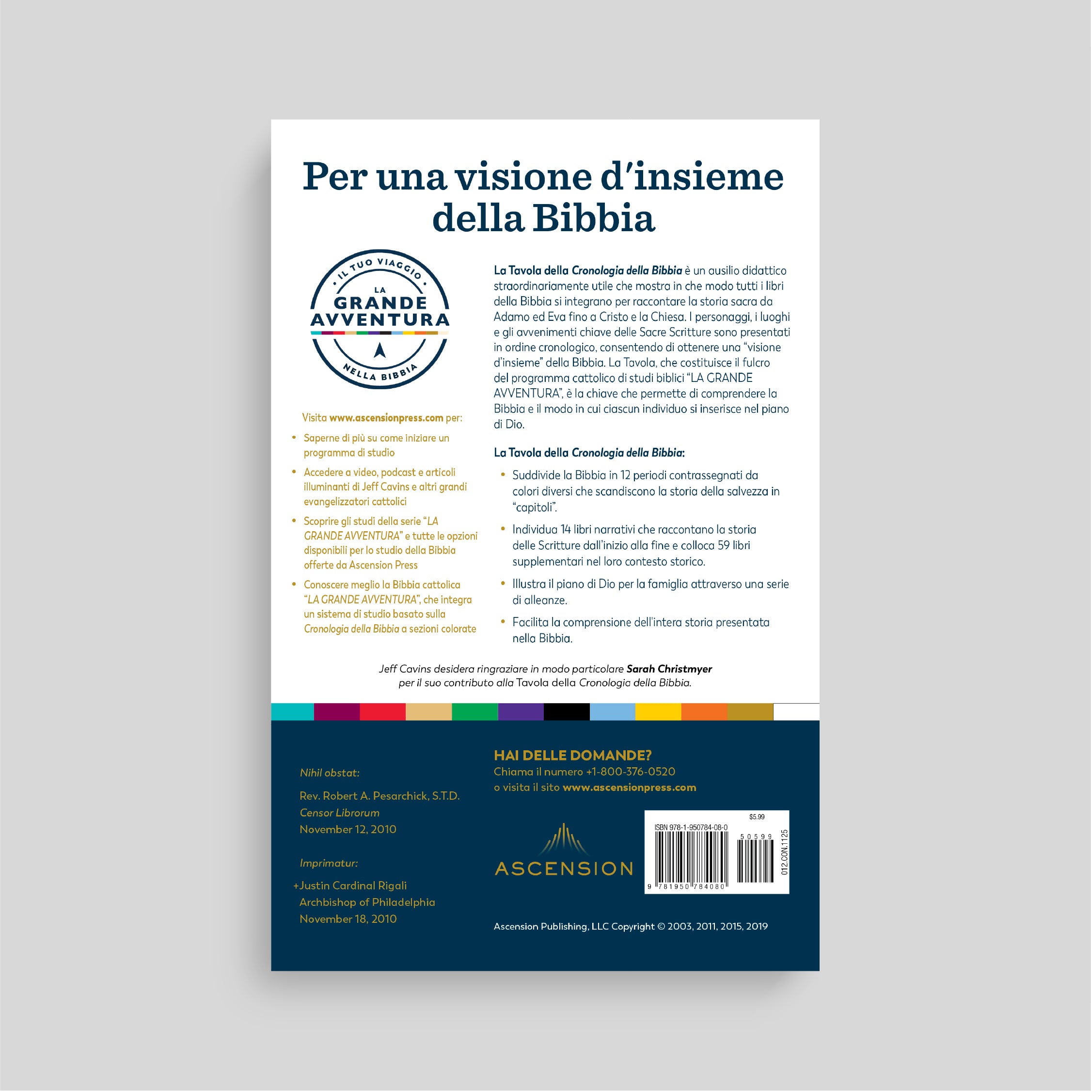 The Bible Timeline Chart