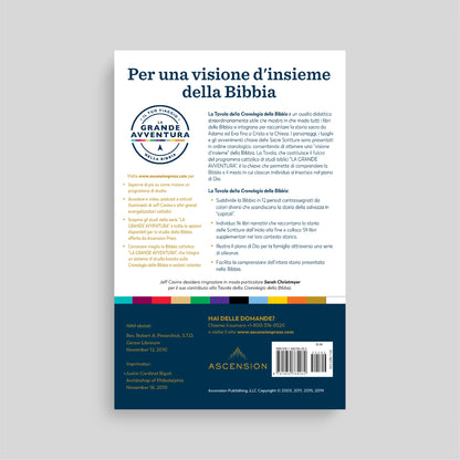 The Bible Timeline Chart