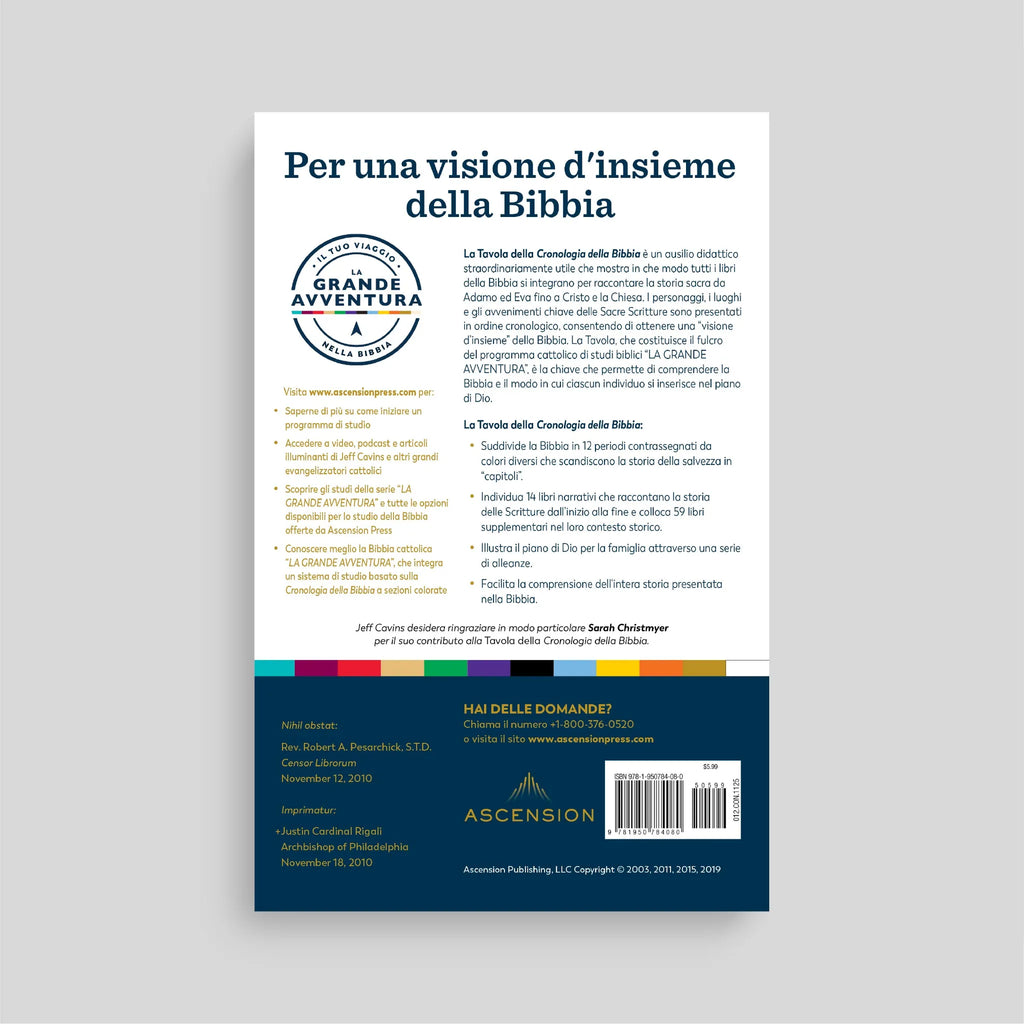 The Bible Timeline Chart