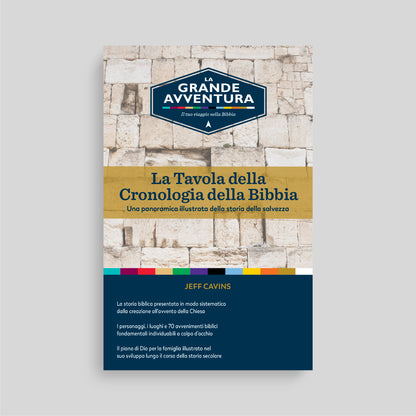 The Bible Timeline Chart