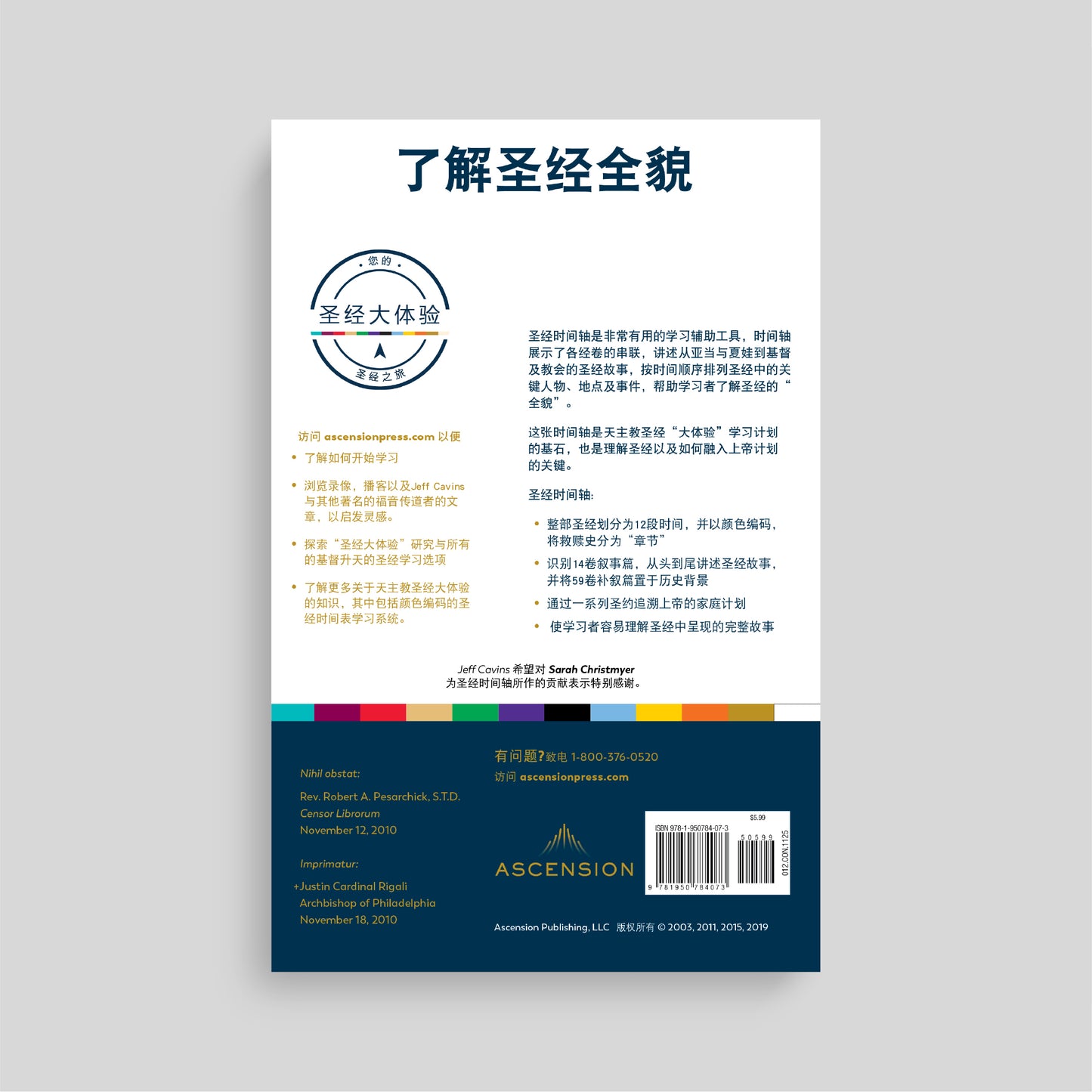 The Bible Timeline Chart