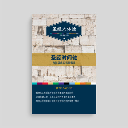 The Bible Timeline Chart