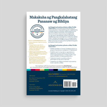 The Bible Timeline Chart