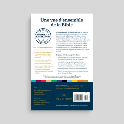 The Bible Timeline Chart