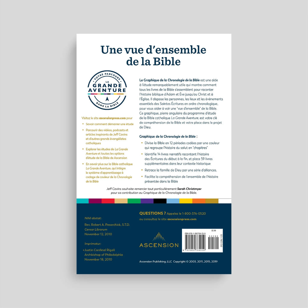 The Bible Timeline Chart