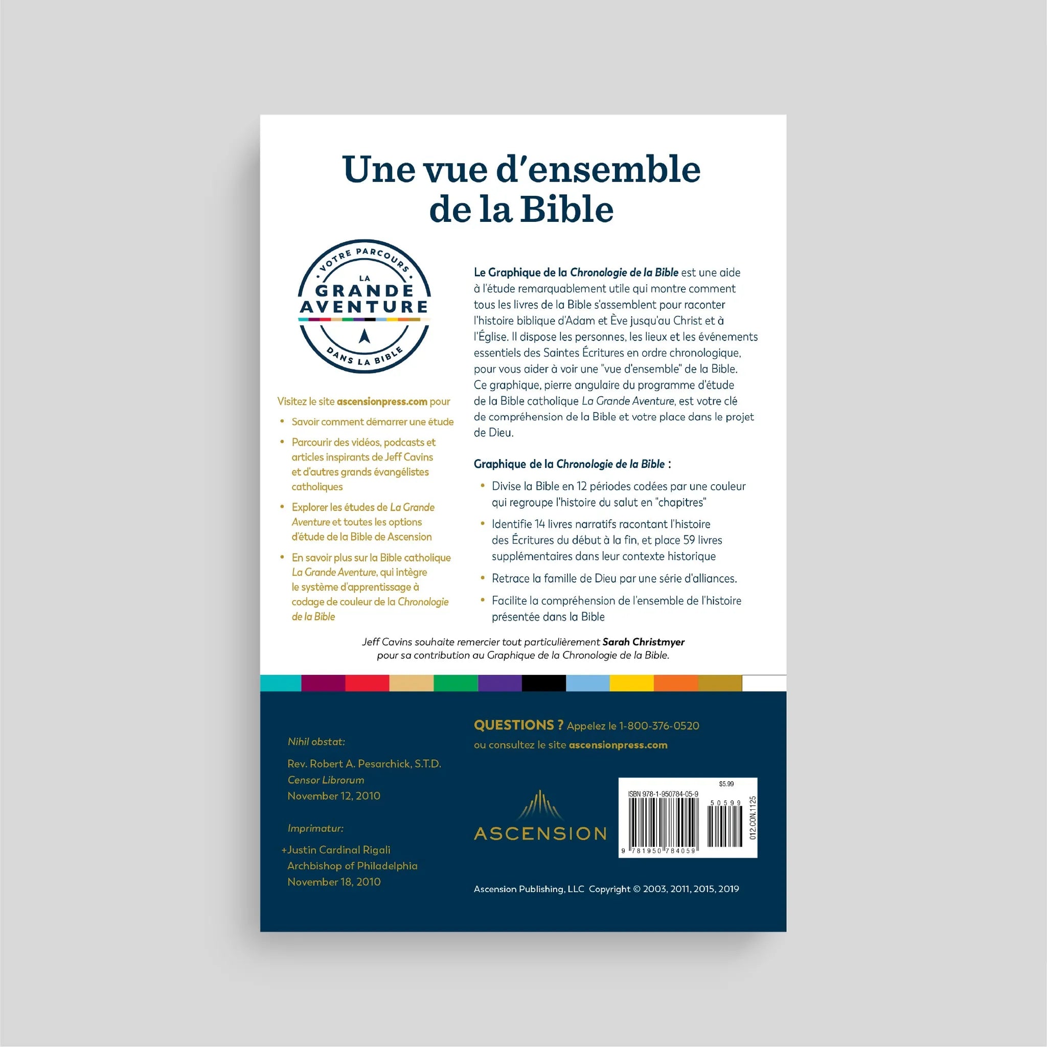 The Bible Timeline Chart