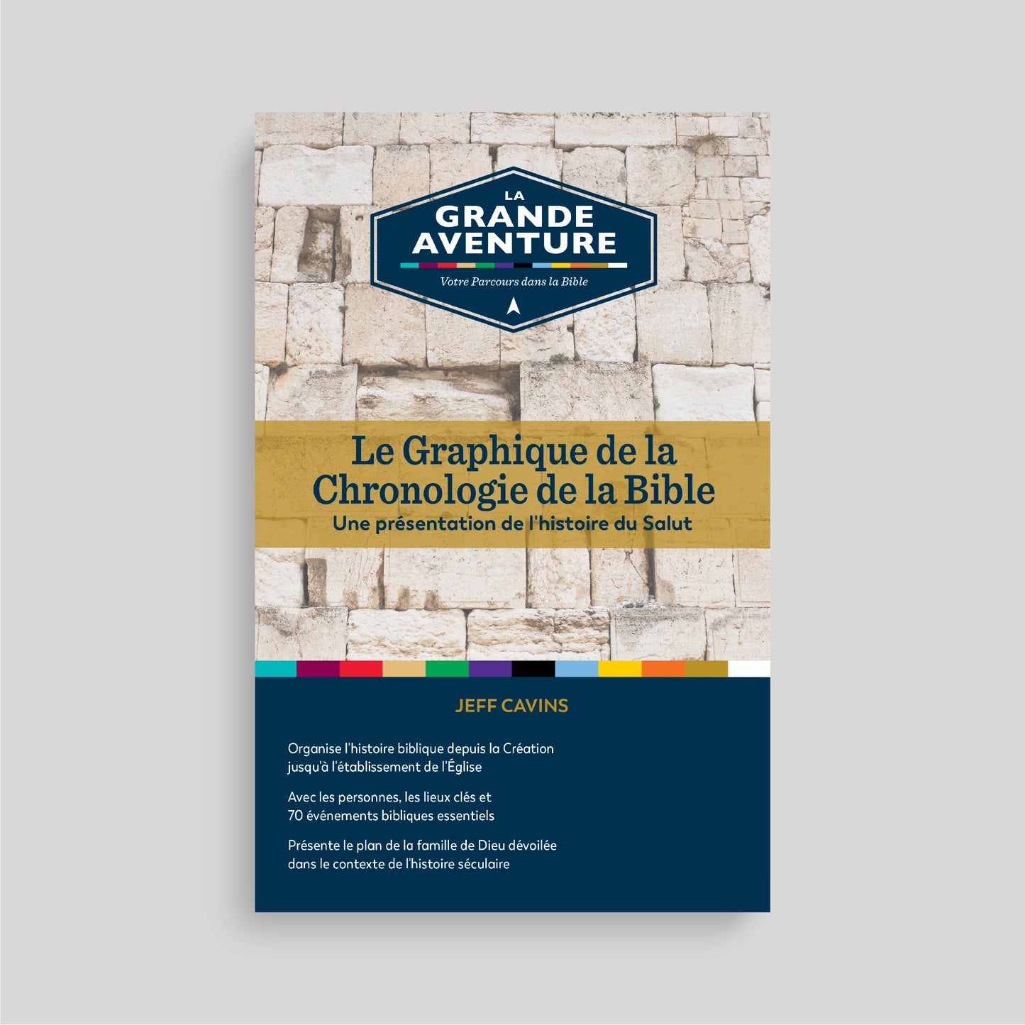 The Bible Timeline Chart