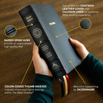 Hand holding a black leather-bound Bible with text highlighting features, on a wooden surface.