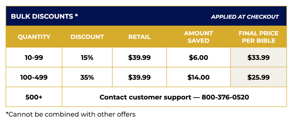 Holy Bible - The Great Adventure Catholic Bible, Second Edition