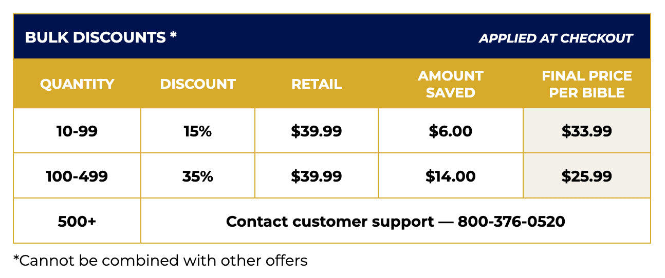 Holy Bible - The Great Adventure Catholic Bible, Second Edition