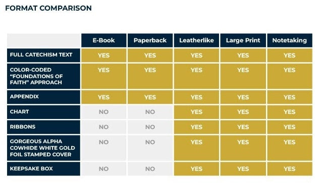 Catechism of the Catholic Church, Ascension Edition