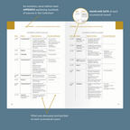 Catechism of the Catholic Church, Ascension Edition