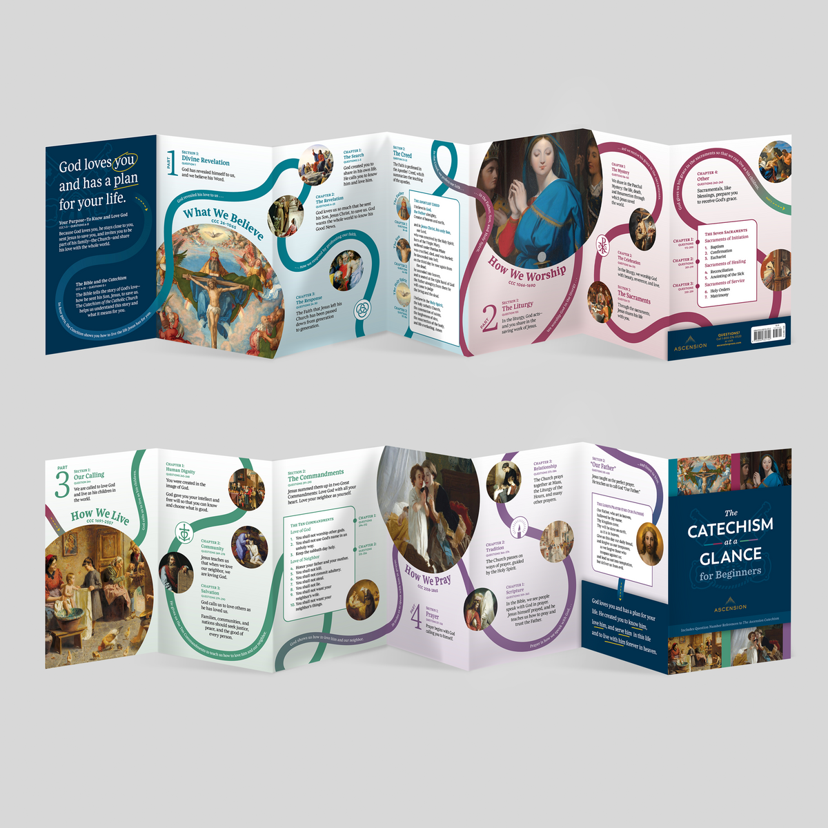 The Catechism at a Glance: A Narrative Chart for Children