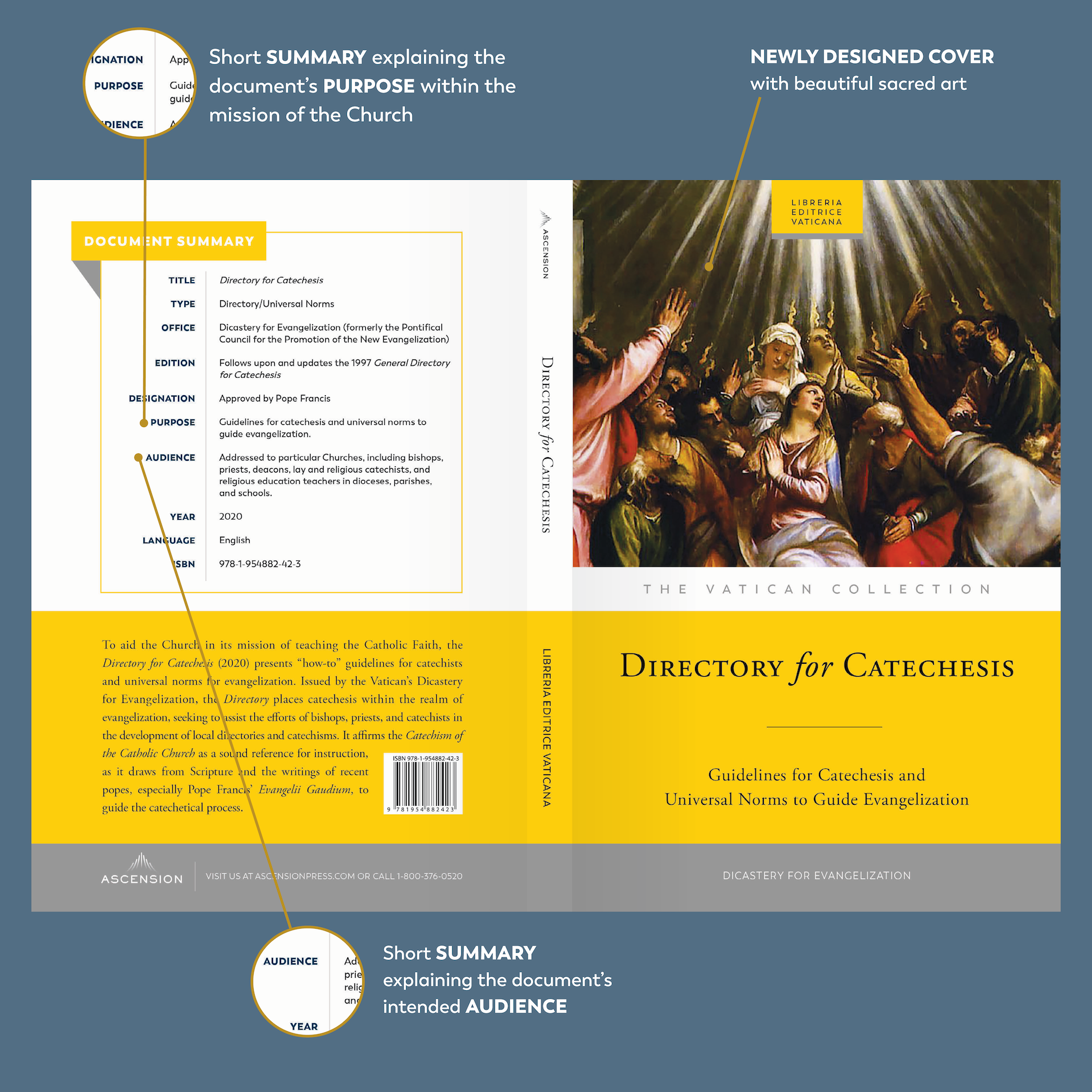 Directorio para la Catequesis