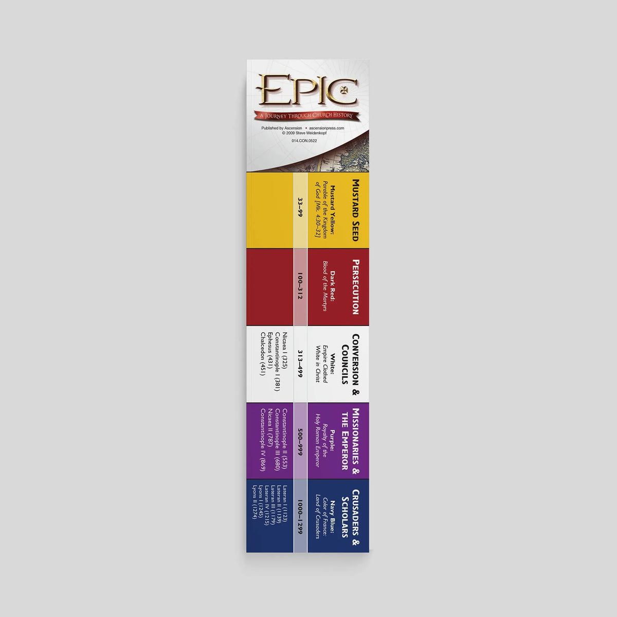 Epic: A Journey Through Church History, Starter Pack