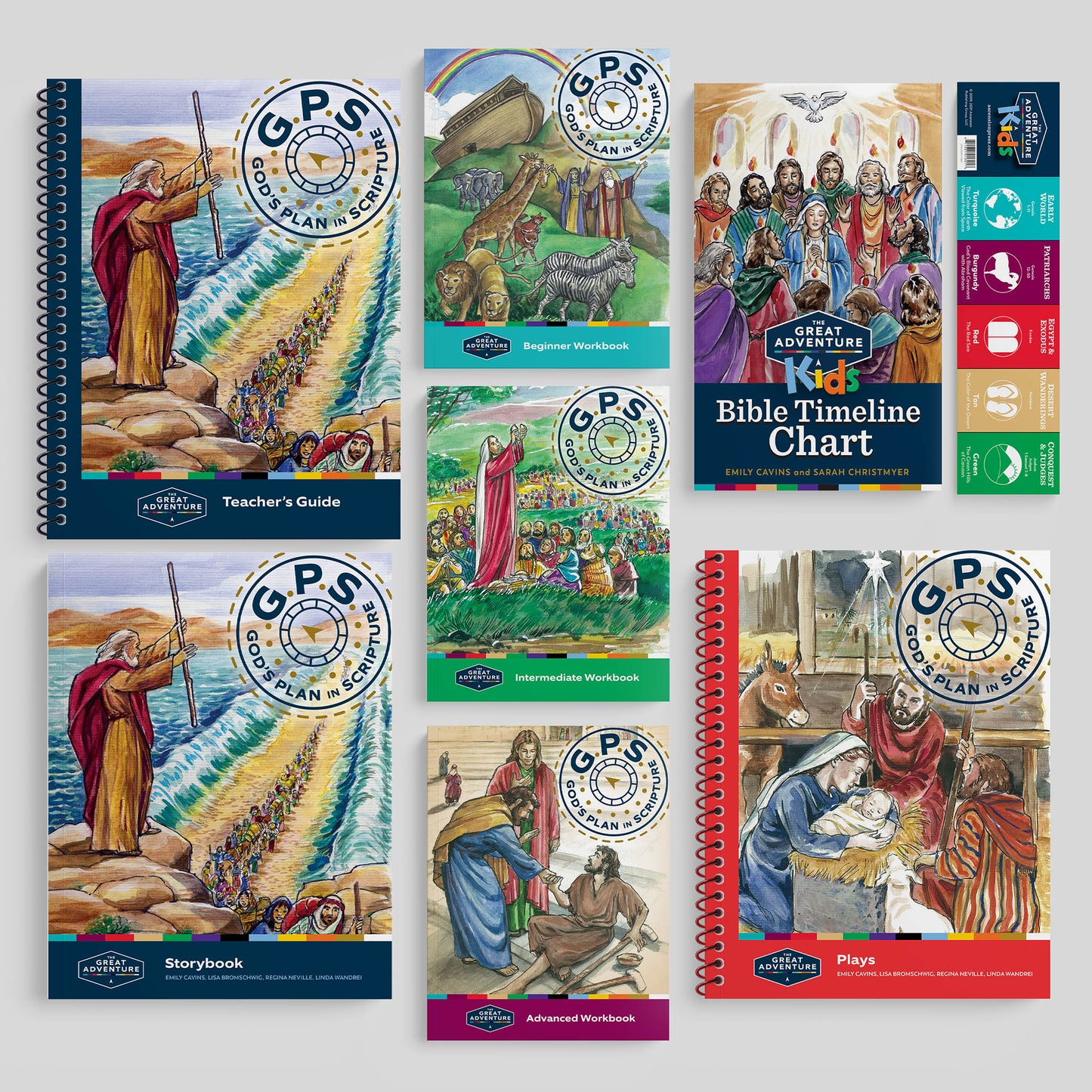 God's Plan in Scripture (GPS) Starter Pack