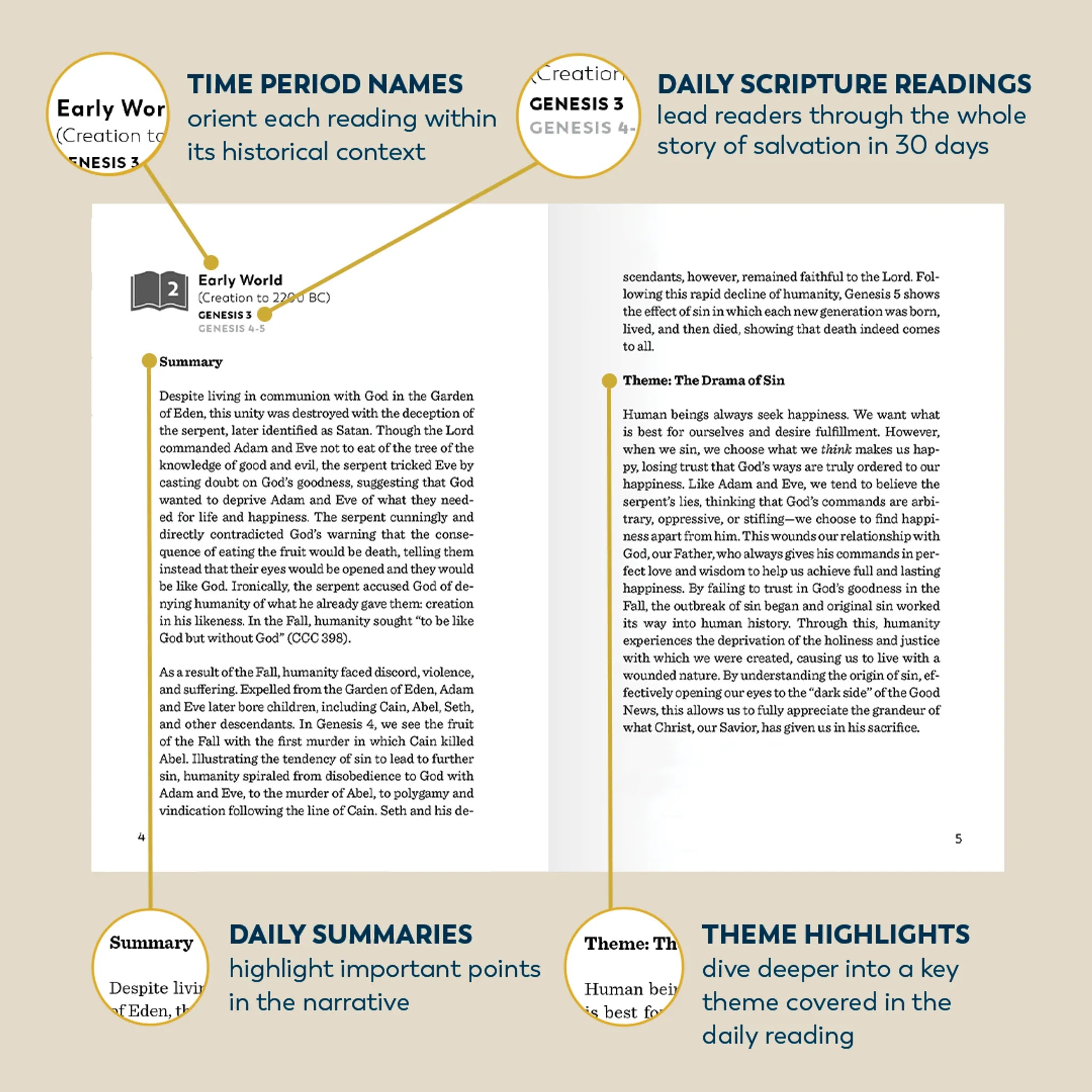 Getting Started With Scripture: A 30-Day Guide to Reading the Bible Without Confusion