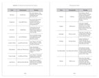 Invited In: 101 Questions and Answers for New Catholics