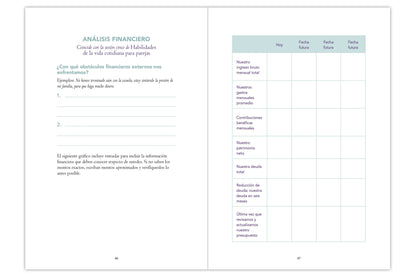 Life Skills for Couples, Couple's Set