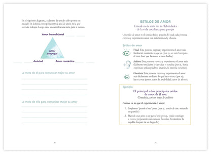 Un matrimonio lleno de alegria, el Diario de la pareja