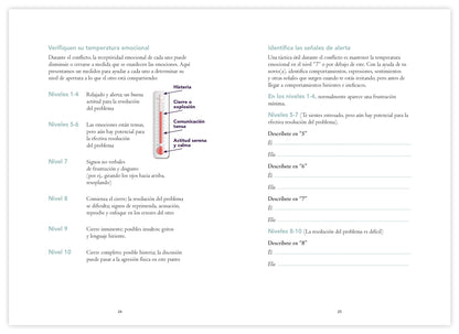 Un matrimonio lleno de alegria, el Diario de la pareja