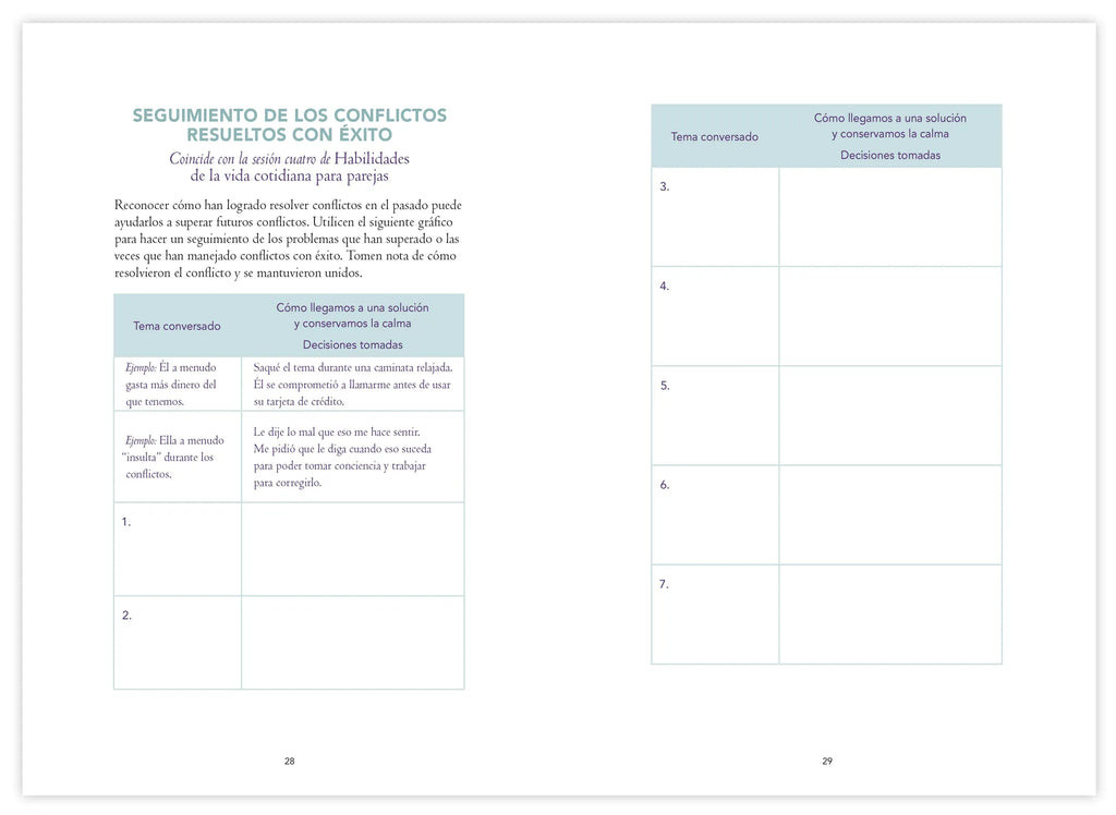 Matrimonio Lleno de Gozo, Diario para Parejas