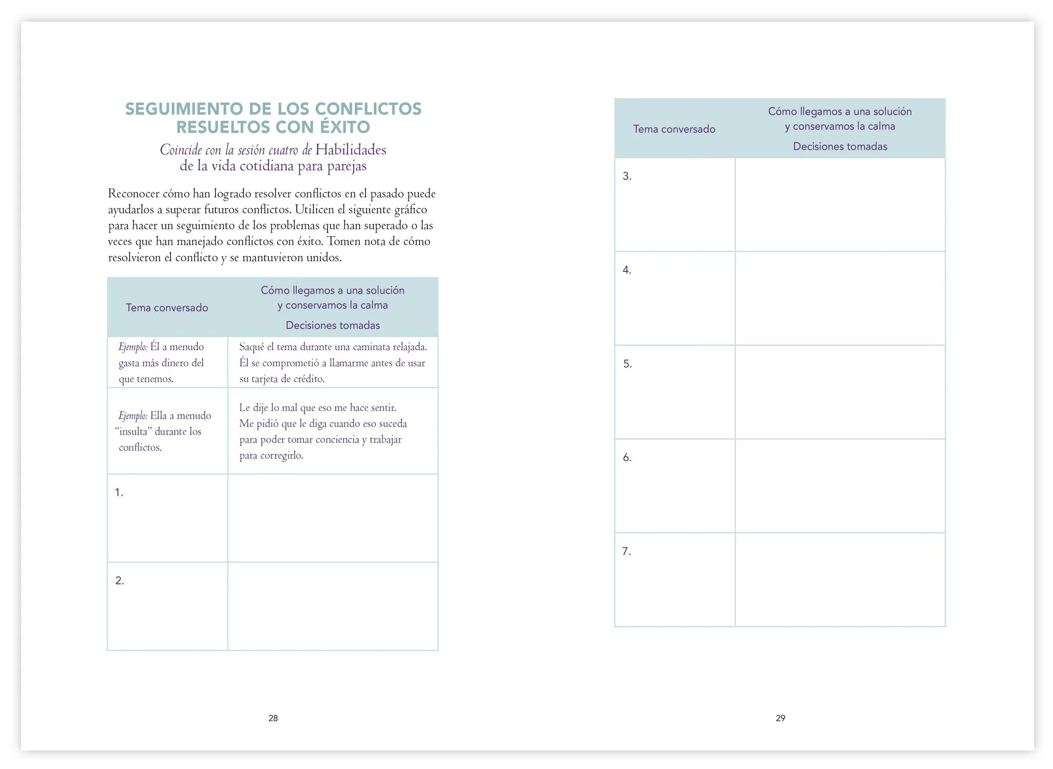 Matrimonio Lleno de Gozo, Diario para Parejas