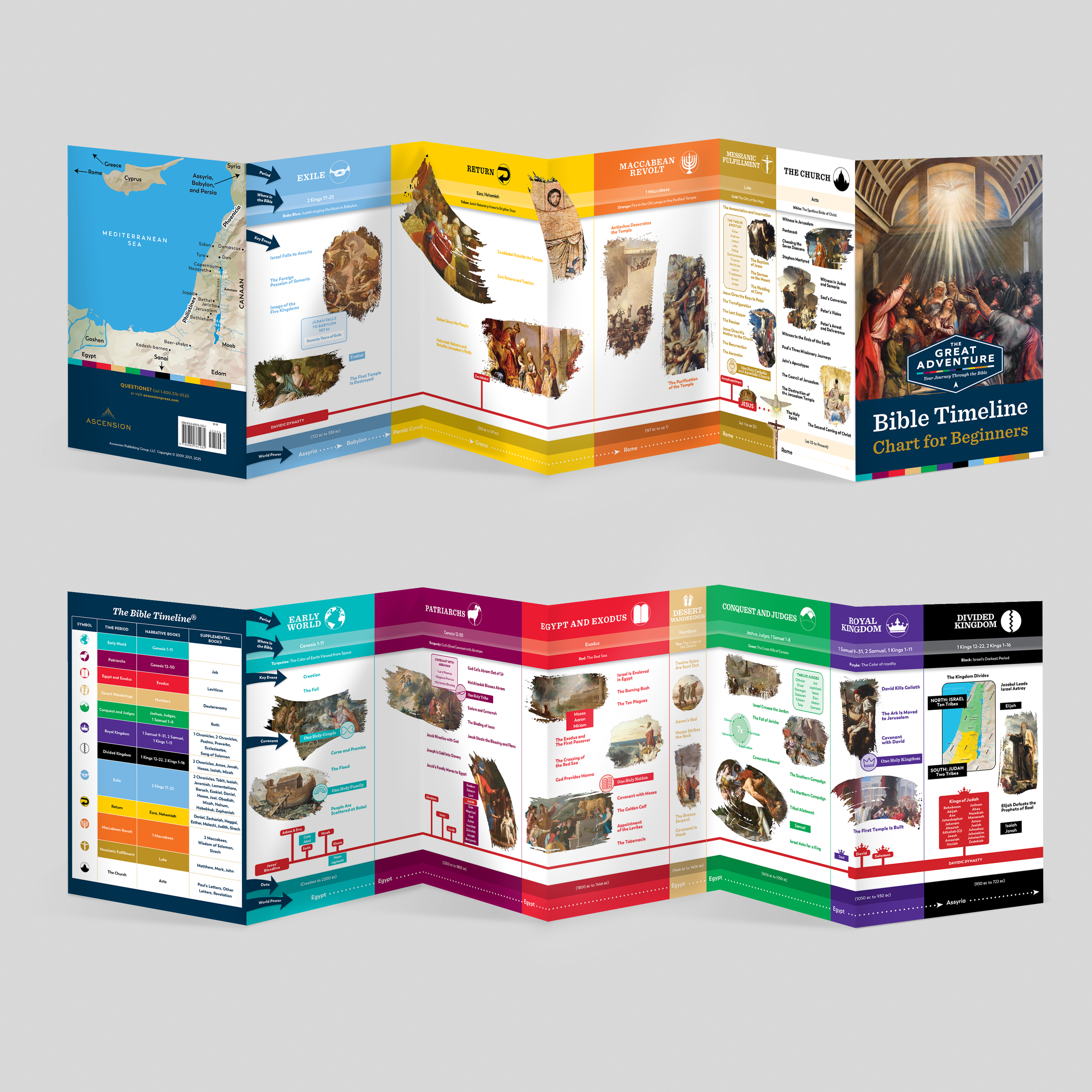 The Great Adventure Bible Timeline Chart for Beginners