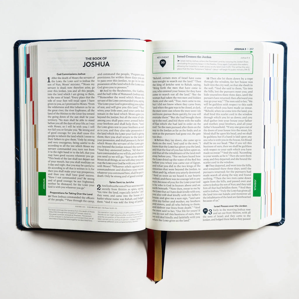 Holy Bible - The Great Adventure Catholic Bible, Second Edition