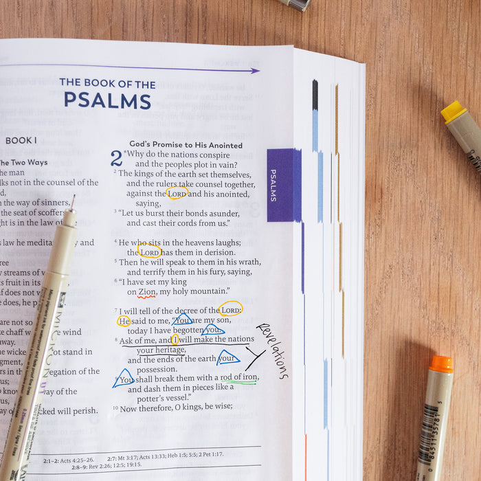 Pigma Micron Inductive Bible Study Kit – Set of 8