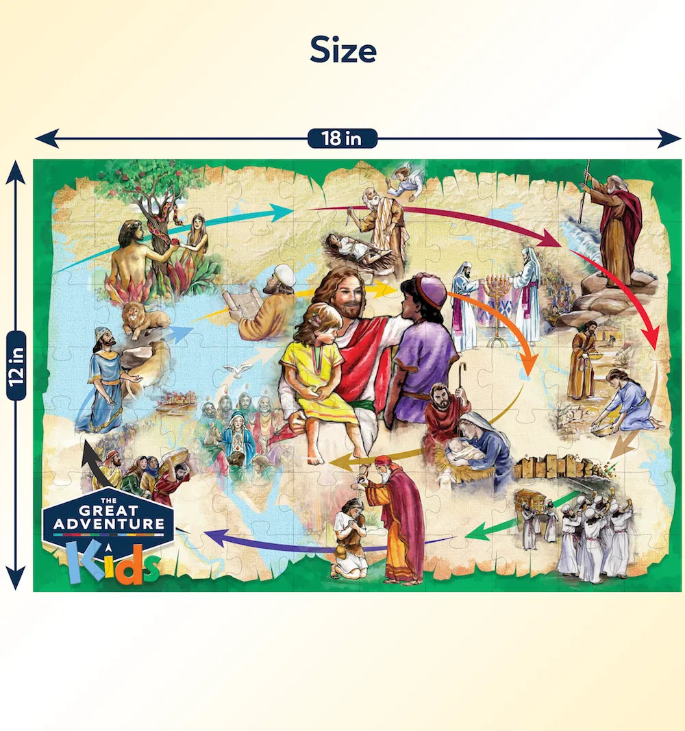 The Bible Timeline Puzzle