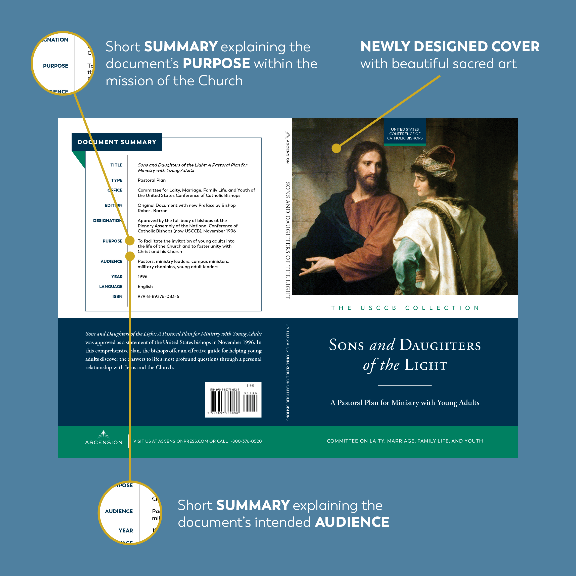 Sons and Daughters of the Light: A Pastoral Plan for Ministry with Young Adults