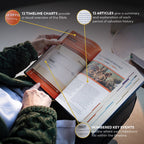 Holy Bible - The Great Adventure Catholic Bible, Second Edition