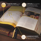 Holy Bible - The Great Adventure Catholic Bible, Second Edition