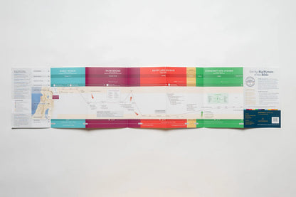 The Bible Timeline Chart